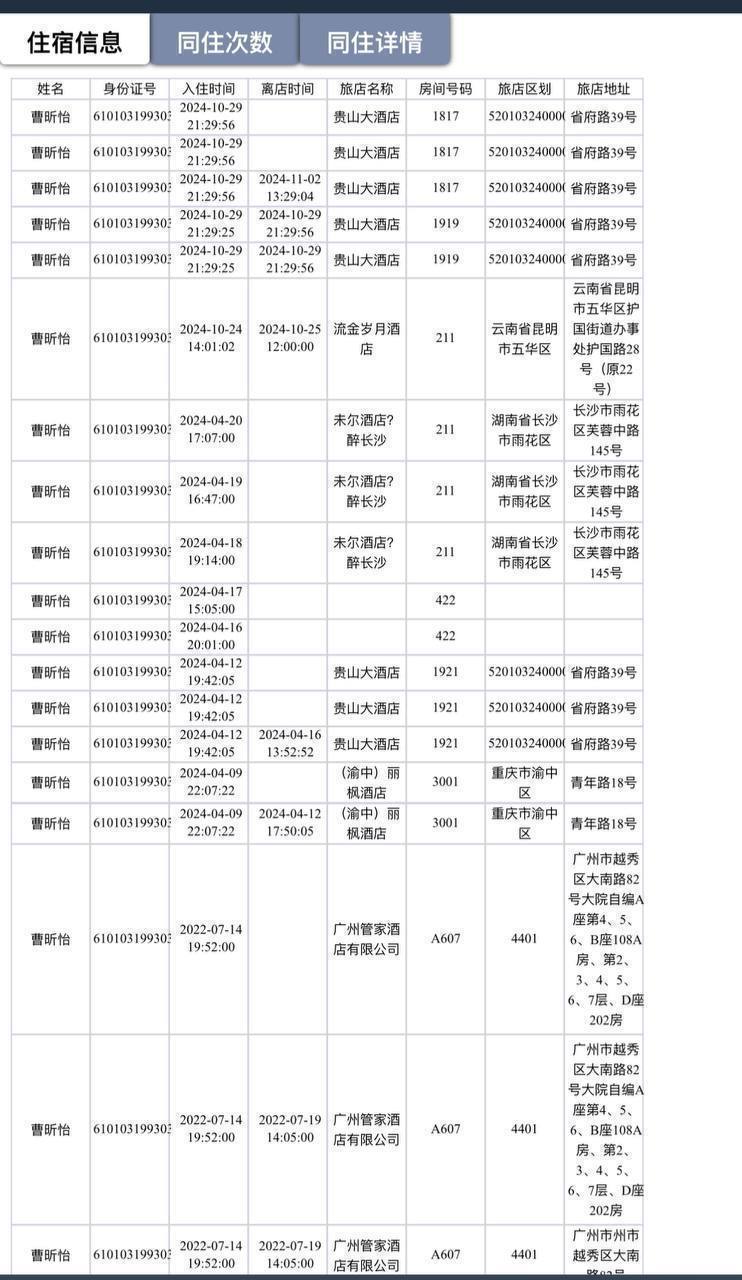 查开房记录 TG:@eesgk 官网:eesgk.com